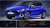 2021 Hyundai i20 Accessories