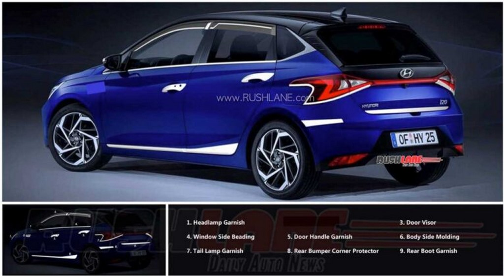 2021 Hyundai i20 Accessories List Leaked With Price