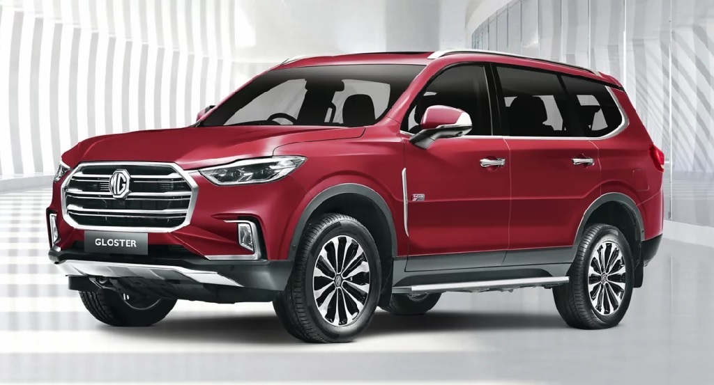 January 2022 SUV Sales