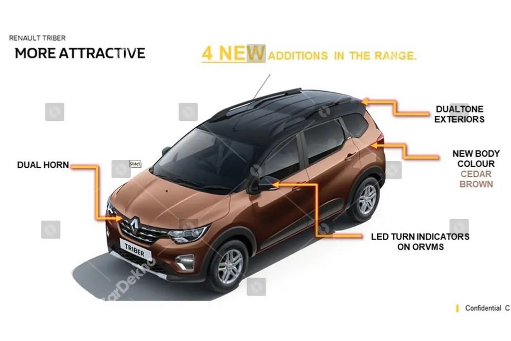 2021 Renault Triber Changes