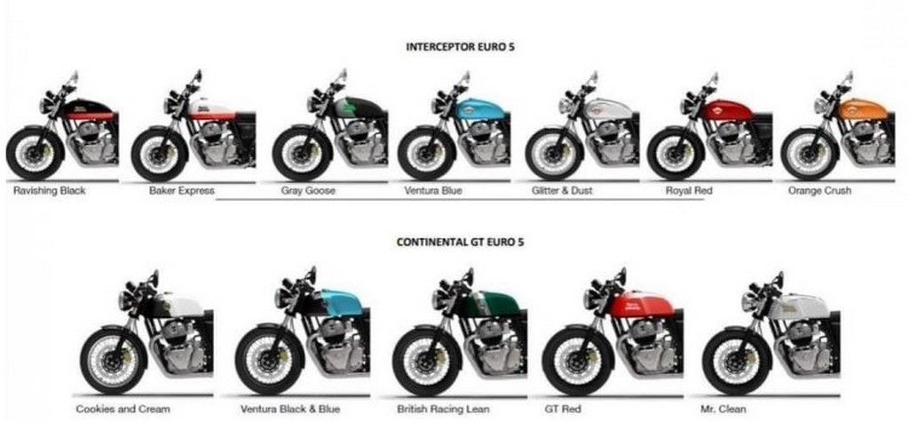 2021 Royal Enfield Interceptor 650 Colours And Continental GT 650 Colours