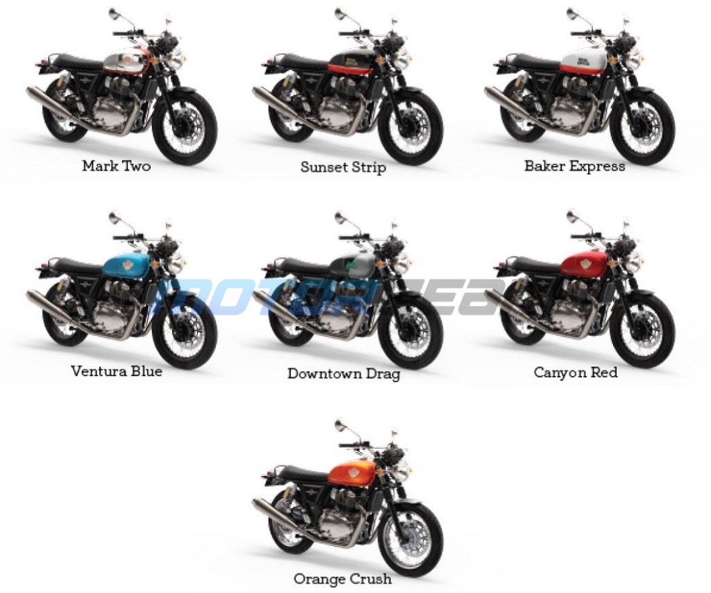 2021 Royal Enfield Interceptor 650 Bookings