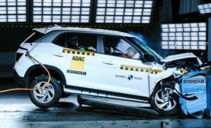 2022 Hyundai Creta Global NCAP