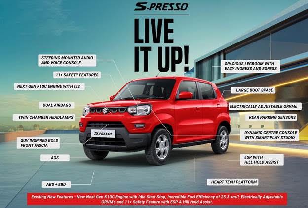 2022 Maruti S-Presso