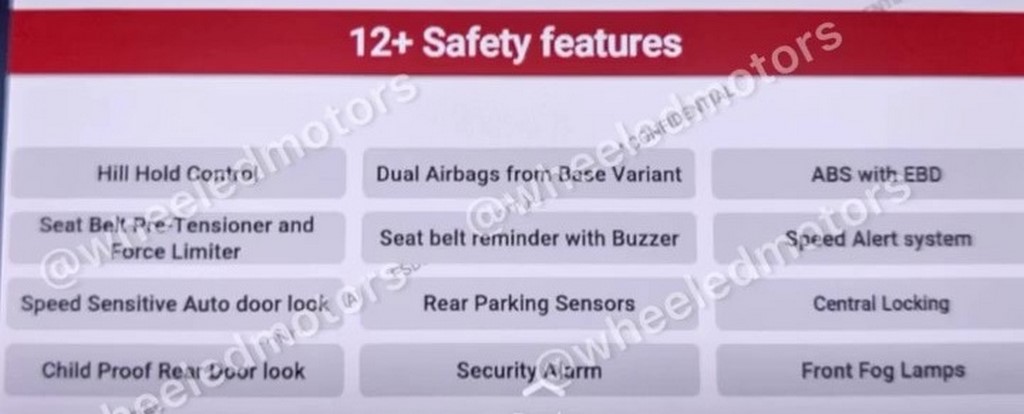 2022 Maruti Wagon R Safety Features
