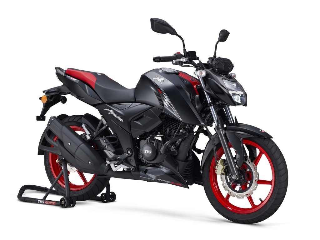 January 2022 150cc Bike Sales