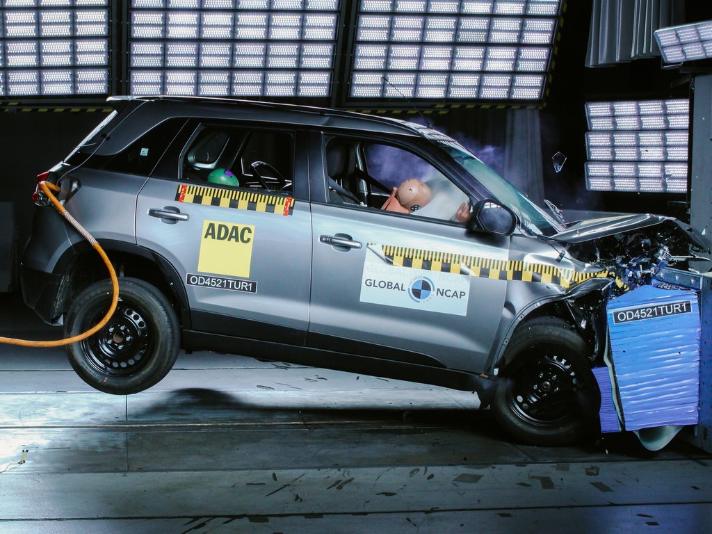 2022 Toyota Urban Cruiser Global NCAP