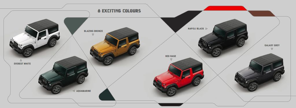 2023 Mahindra Thar Colours