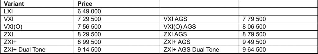 2024 Maruti Swift Price