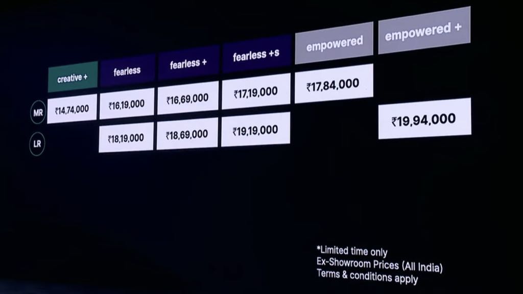 2024 Tata Nexon EV Price