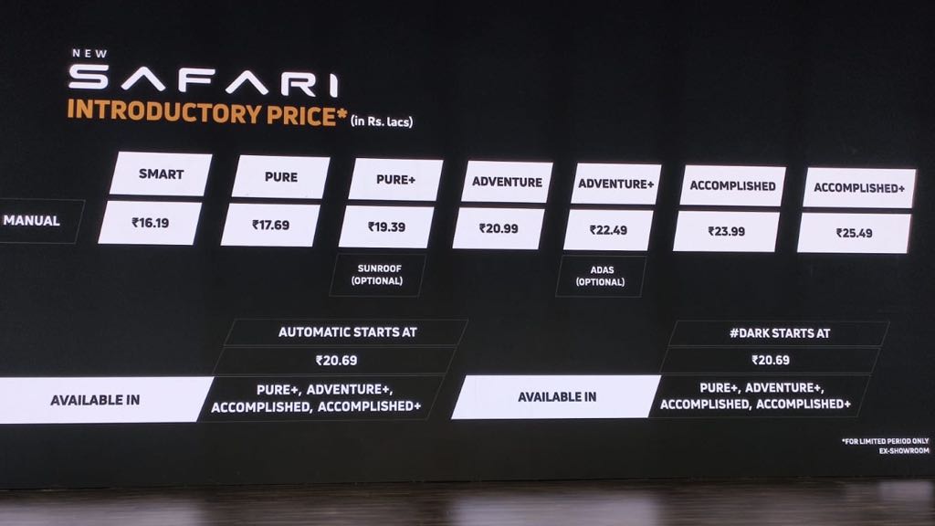 2024 Tata Safari Price