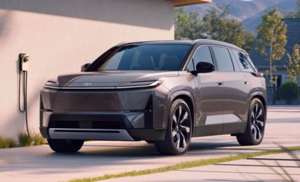 2027 Toyota Highlander