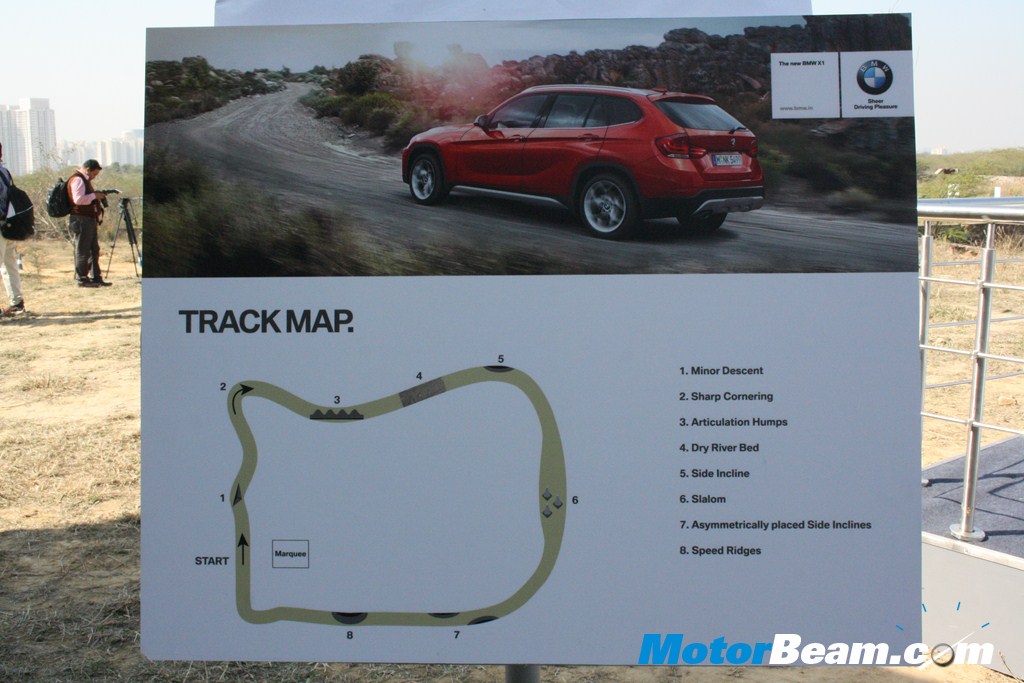 BMW X1 Track Map