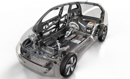 BMW i3 Tech Specs