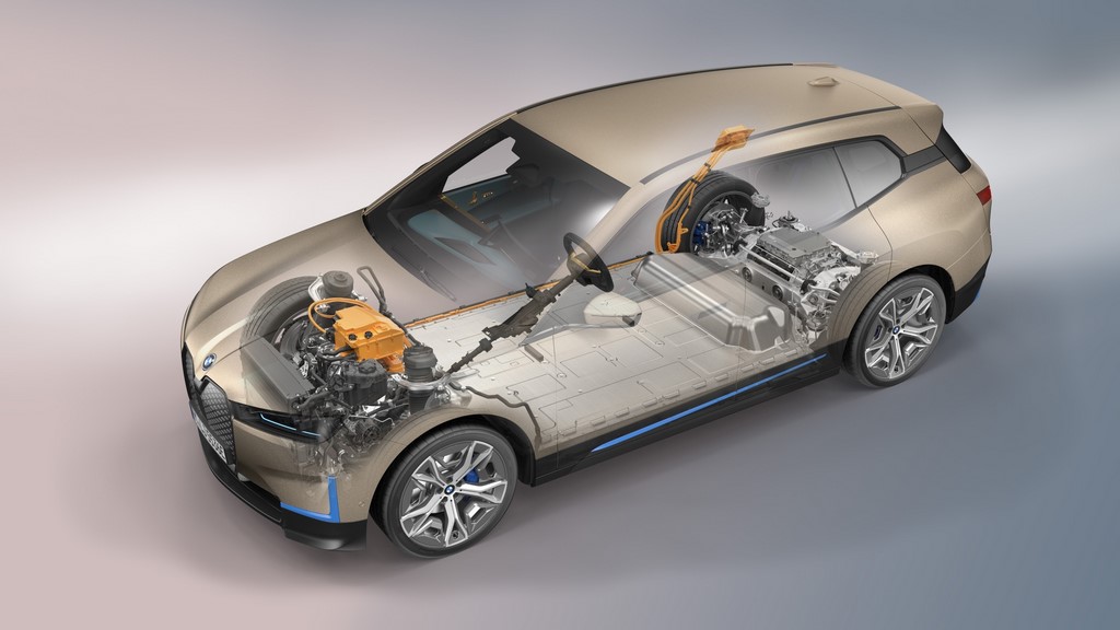 BMW iX Powertrain