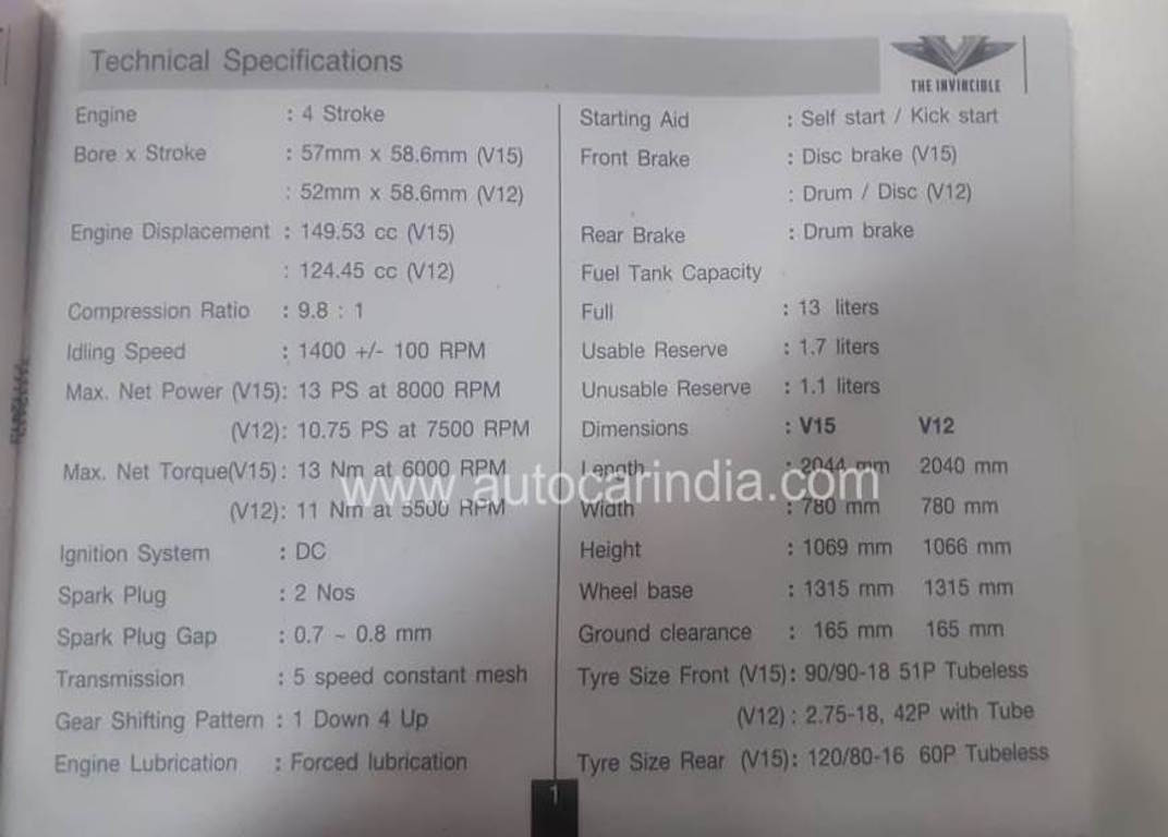 Bajaj V15 Power Up Price