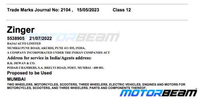 Bajaj Zinger Trademark