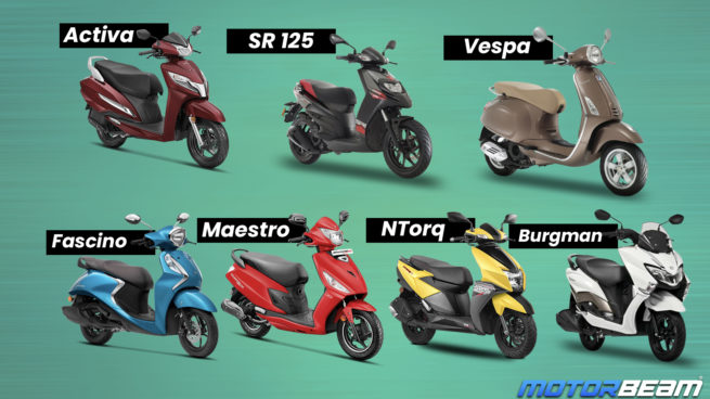 Best 125cc Scooter Video Hindi
