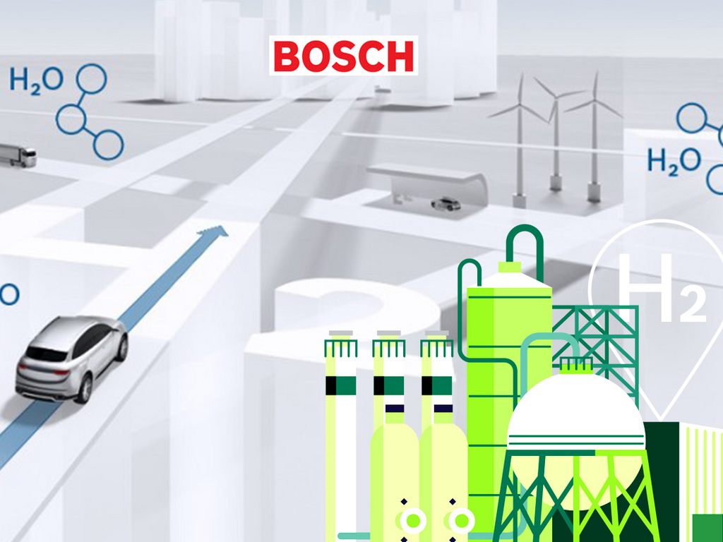 Bosch Hydrogen Vehicles Factory