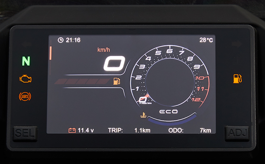 CFMoto 250SR TFT Screen