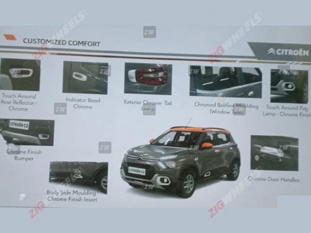 Buy Citroen Car Accessories Online India at Discounted Prices