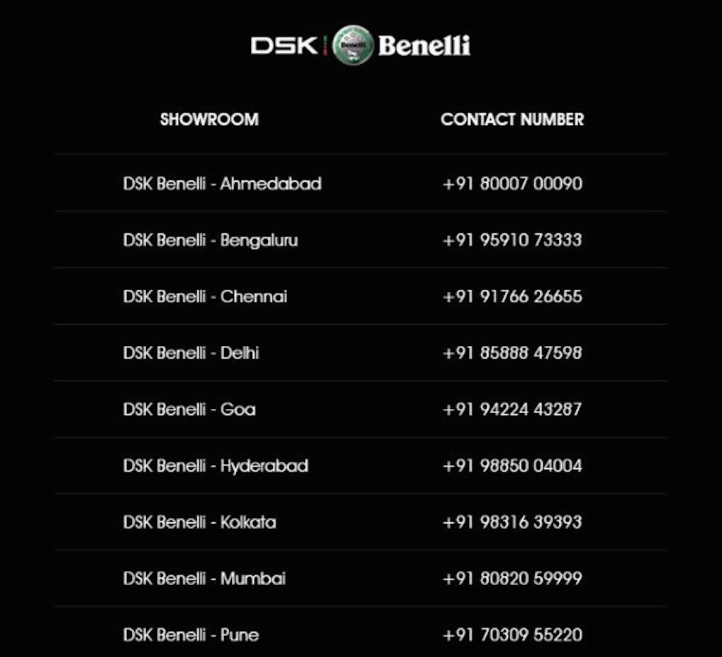 DSK Benelli India Showroom Contact Details