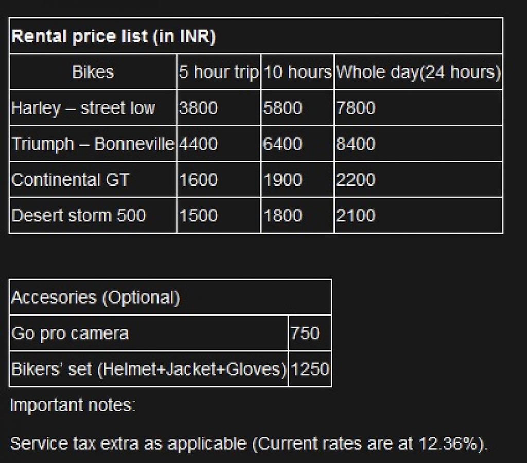 Date A Bike Rental Chennai Prices