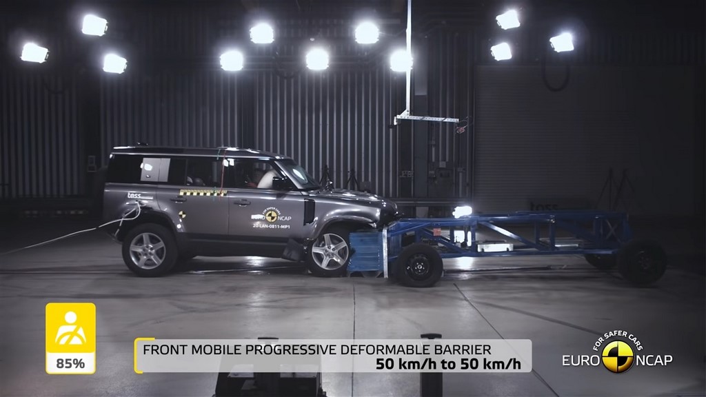 Euro NCAP Land Rover Defender 2020 Front Impact