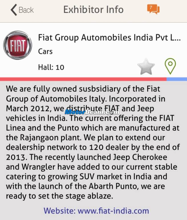 Fiat Auto Expo Description