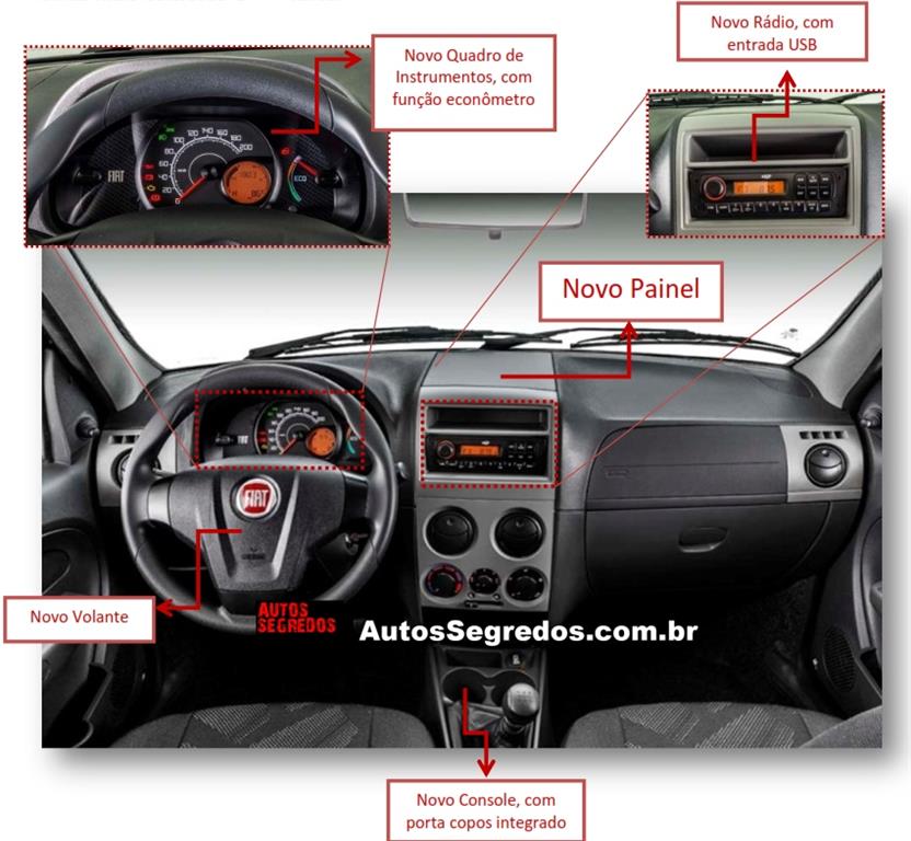 Fiat Palio Fire Interiors