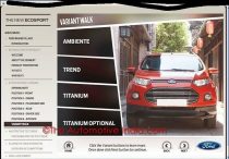 Ford EcoSport Variant Details