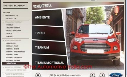 Ford EcoSport Variant Details