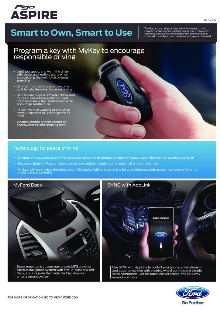 Ford-Figo-Aspire-Infographics-Smart-Features-