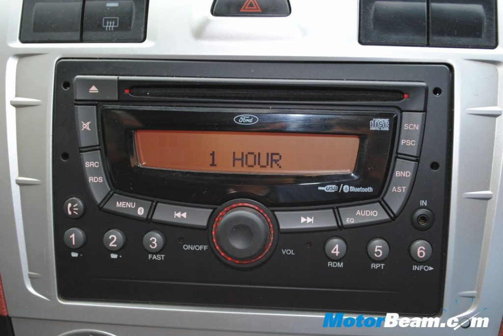 Ford Figo Long Term Review