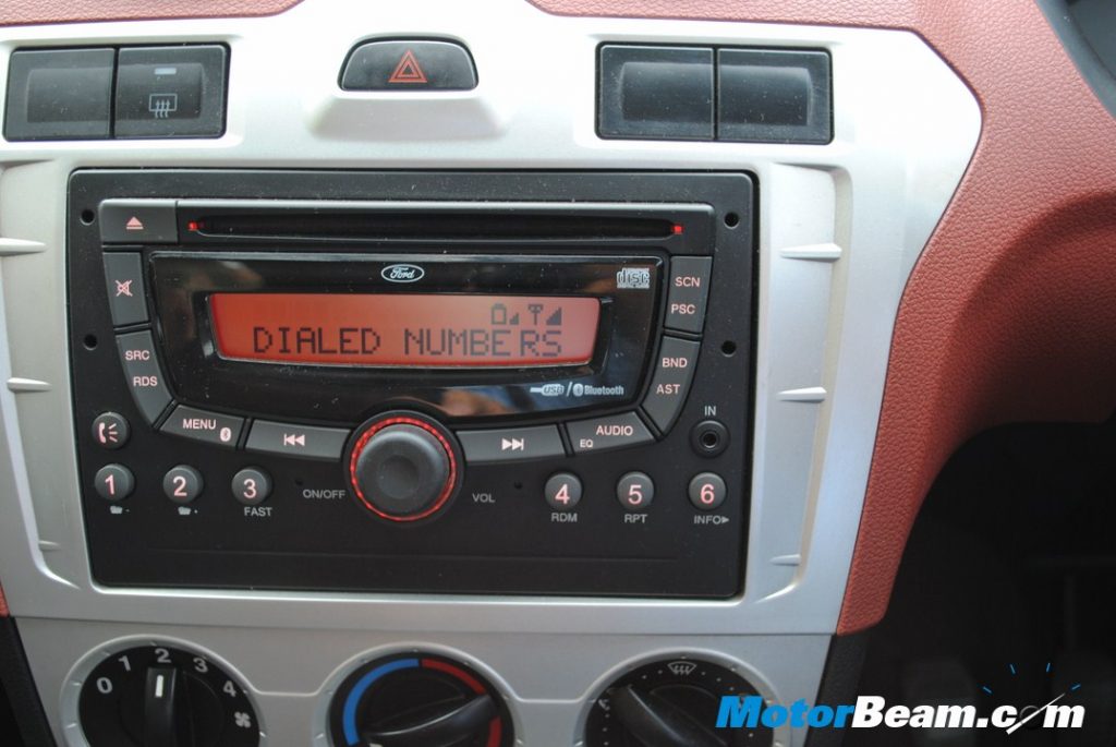 Ford Figo Long Term Review