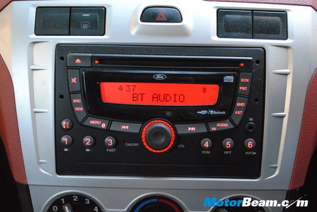 Ford Figo Long Term Review