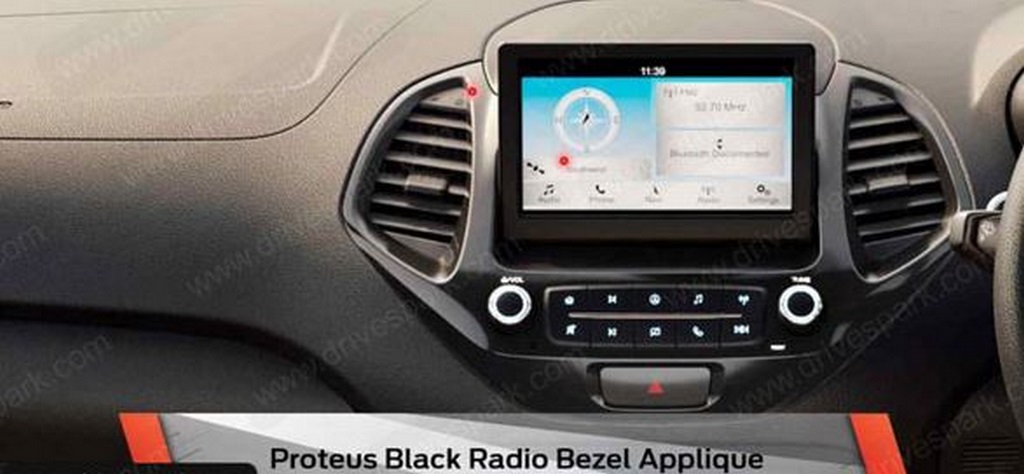 Dashboard of the car