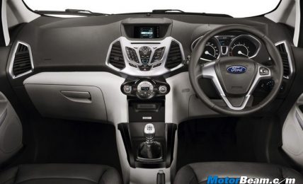 Ford EcoSport RHD Interiors