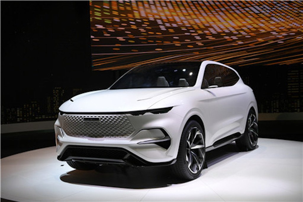 GWM Vision 2025