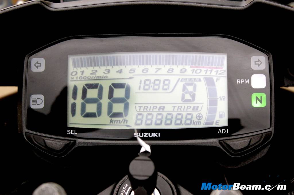 Gixxer vs Rivals