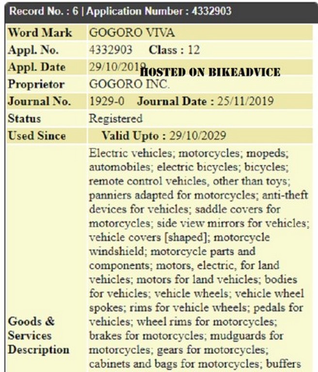 Gogoro Viva Trademark
