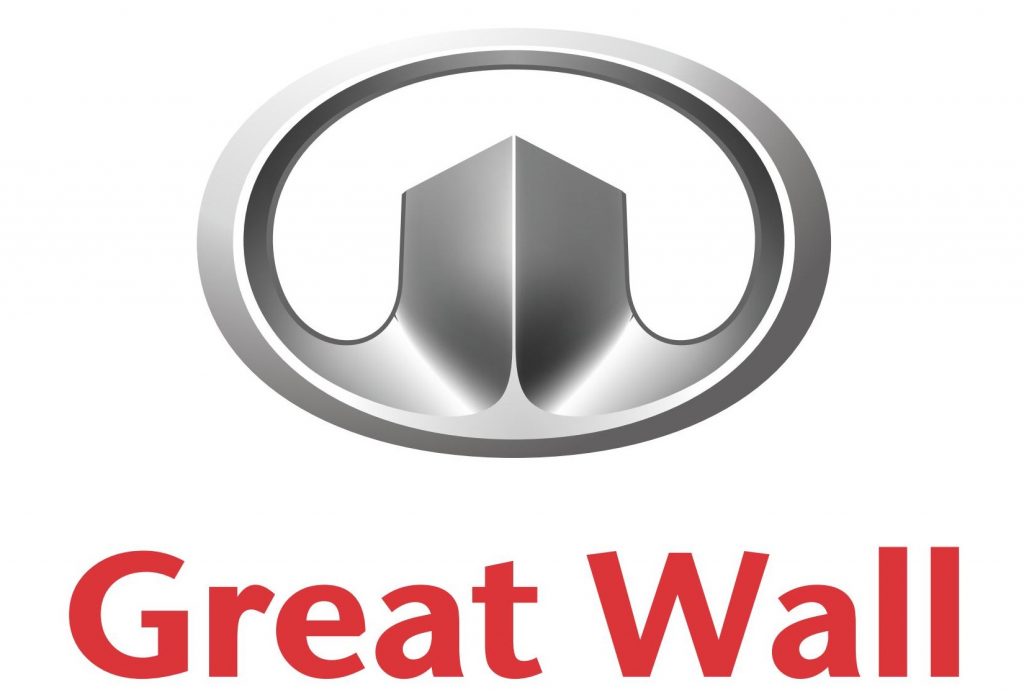 Great Wall Motor Co. Logo