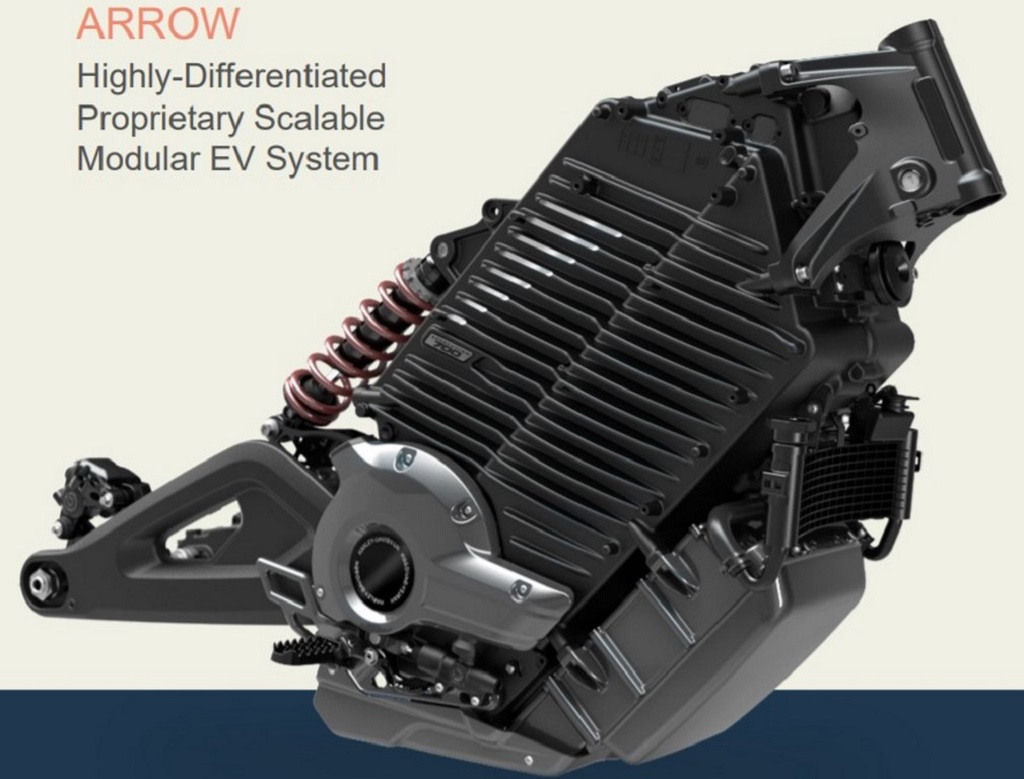 Harley-Davidson Arrow EV Platform Battery And Motor
