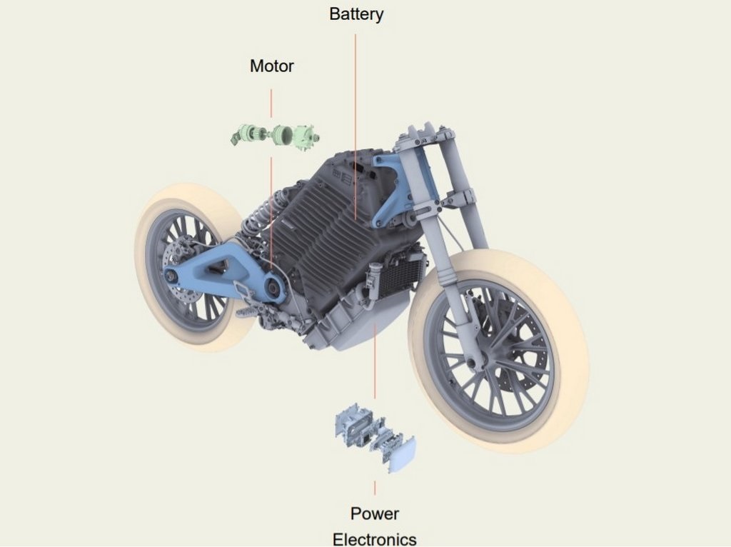 Harley-Davidson Arrow EV Platform