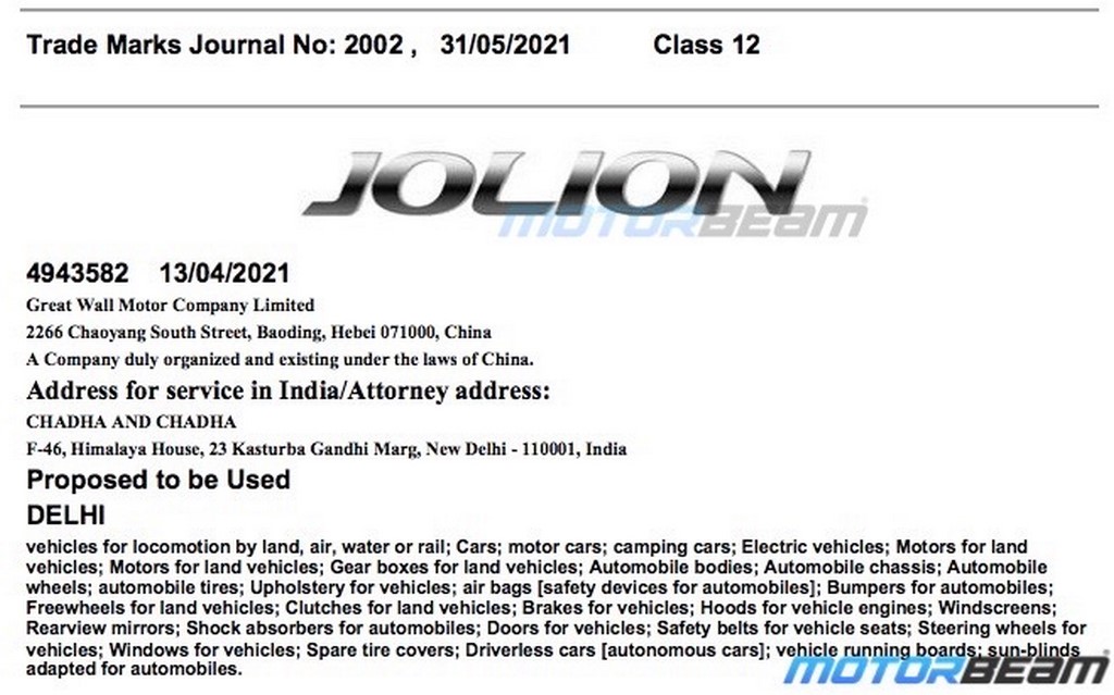Haval Jolion Trademark