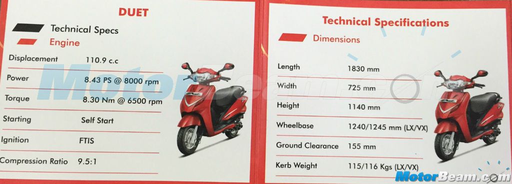 Hero Duet Specifications