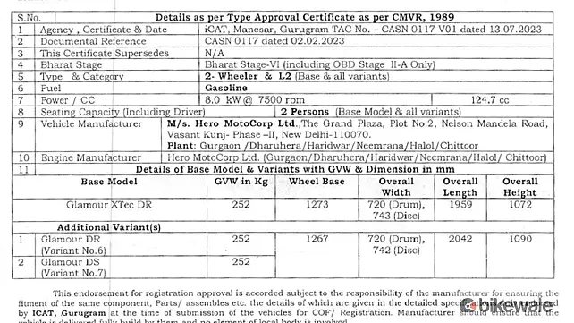 Hero Glamour Xtec Documents