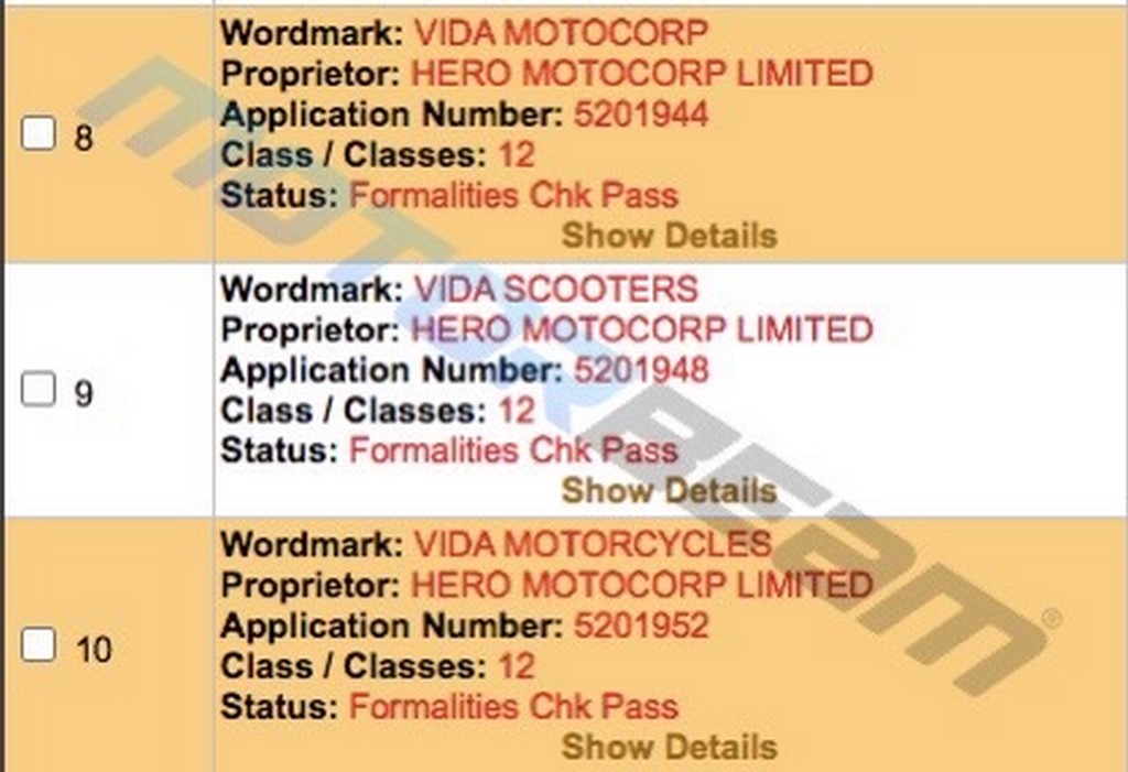 Hero Vida Trademark