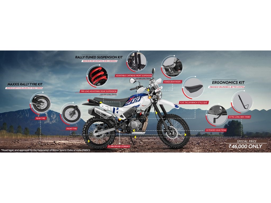 Hero Xpulse 200 4V Rally Kit Price List