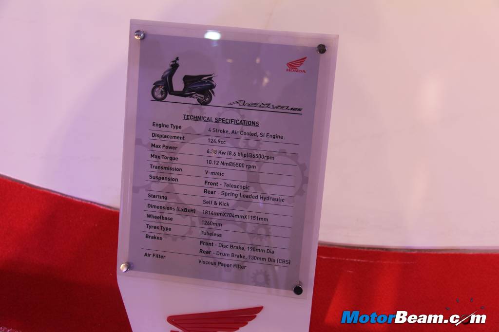 Honda Activa 125 Specs